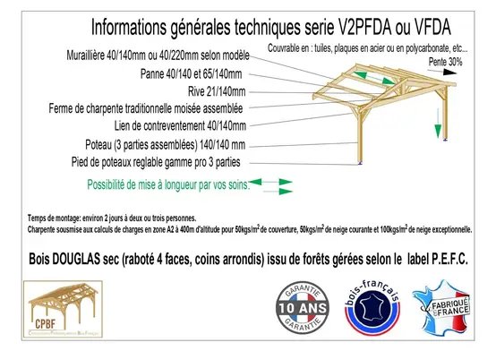 Carport Bois Douglas Français 75 m² – 2 pentes faitage décalé adossé – 8 poteaux – Abri voiture extérieur – Garantie 10 ans photo 4