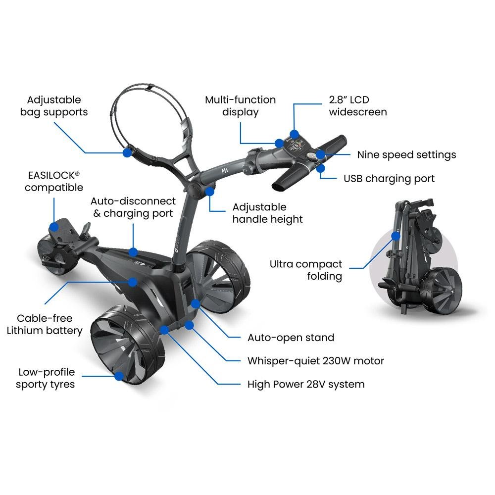 Chariot électrique MotoCaddy M1 photo 7